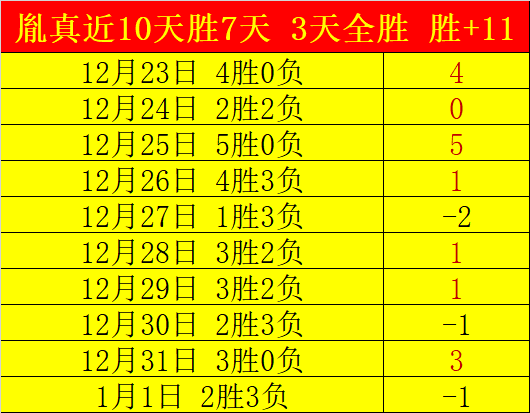 曼联角球防,守现隐忧,英超,bet365,bet365体育,bet365官网,bet365网址
