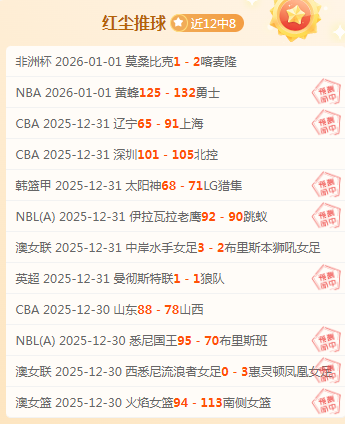 亨德森力挽,狂澜破门,勒温头球建,bet365,bet365体育,bet365官网,bet365网址