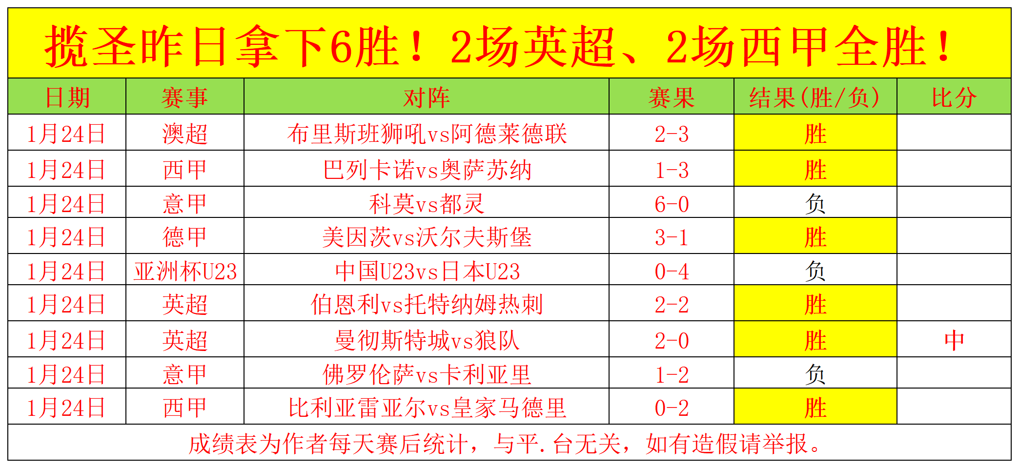沙奇里,欧洲杯精彩,射门集锦,bet365,bet365体育,bet365官网,bet365网址
