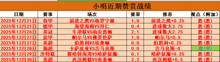 岁明星喜获,良缘,热搜榜上喜,bet365,bet365体育,bet365官网,bet365网址