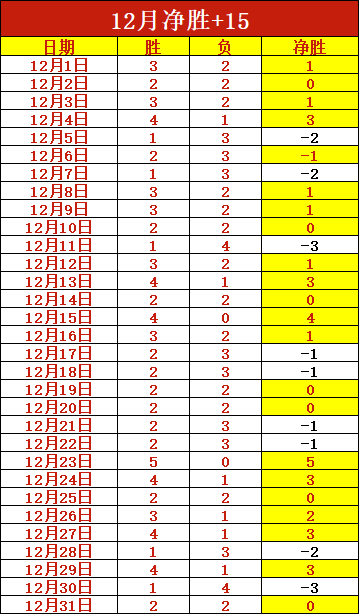 巴兰基亚青,年对阿利安,阿利安萨交,bet365,bet365体育,bet365官网,bet365网址