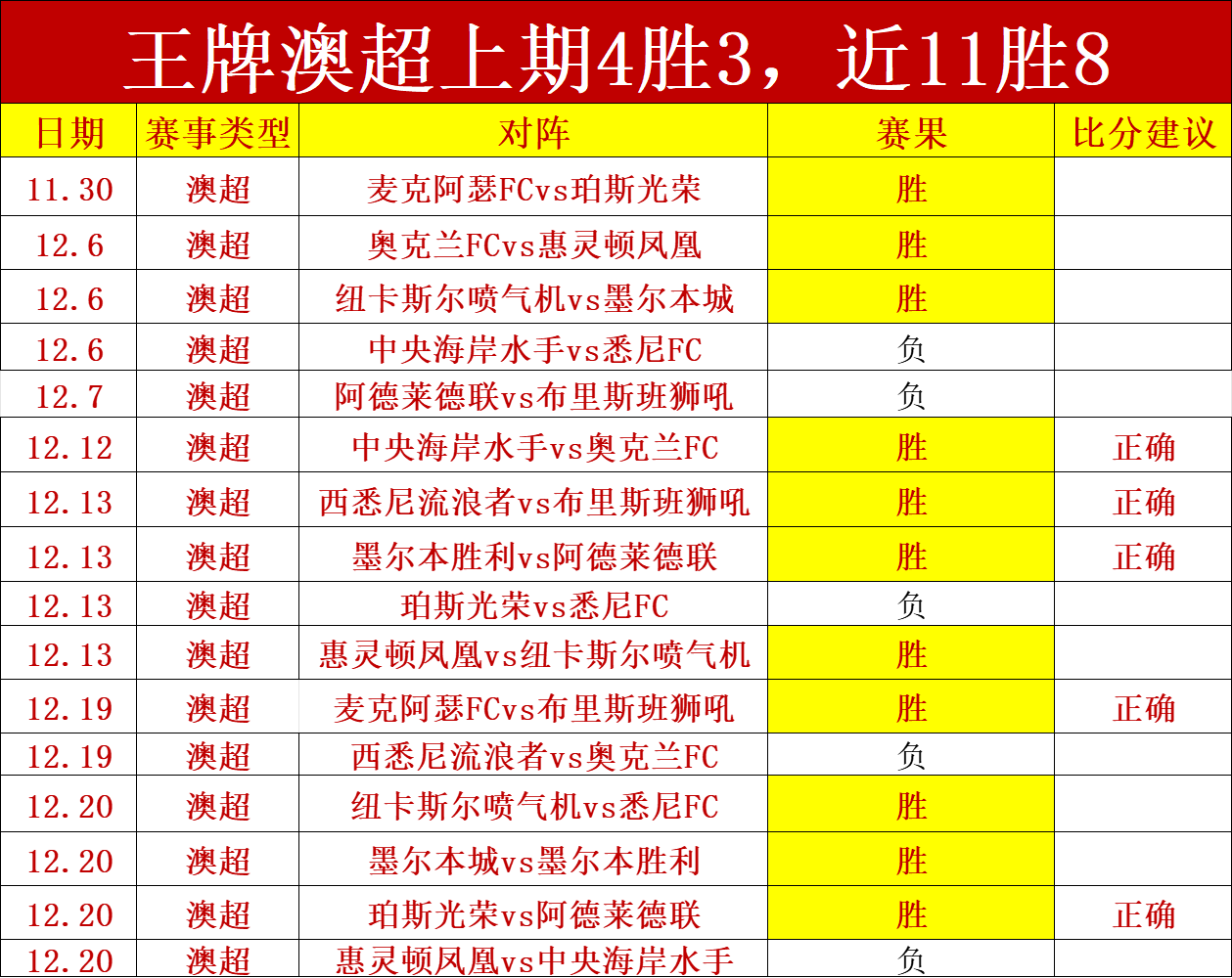 广州队解散,引发外媒聚,剖析中国足,bet365,bet365体育,bet365官网,bet365网址