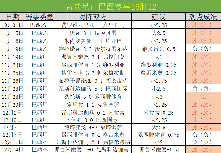 大乐透期号,专家推荐,希腊,bet365,bet365体育,bet365官网,bet365网址