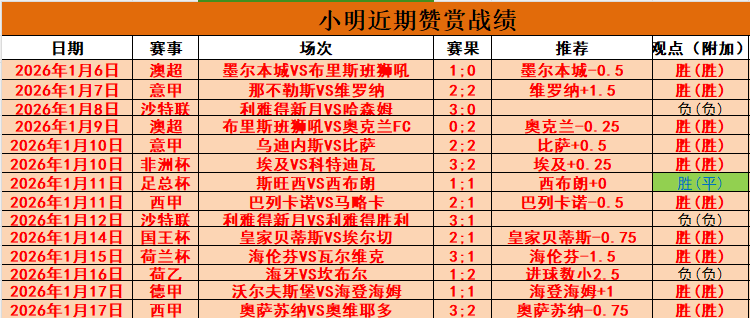 欧冠赛事前,专家期号解,读及福利大,bet365,bet365体育,bet365官网,bet365网址