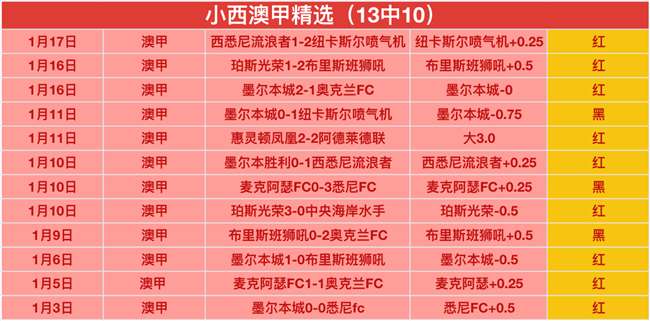 广州队,神秘小号,引发热议,bet365,bet365体育,bet365官网,bet365网址