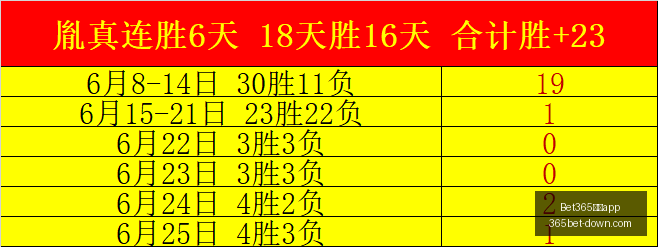 罗马诺曝,切尔西中卫,查洛巴成科,Bet365中国app官网,Bet365中国app,2026世界杯信息,体育赛事直播,Bet365下载,官方入口,Bet365平台,实时比分,在线娱乐