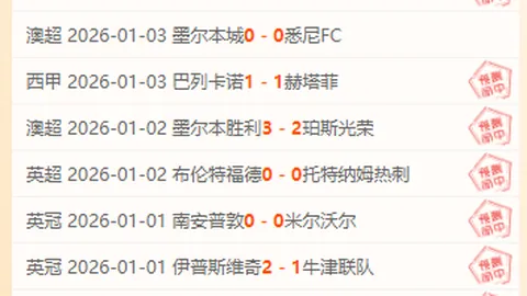 澳超劲旅岌岌可危，10胜7负背后隐藏何种危机？揭秘跌宕起伏的跌落轨迹！