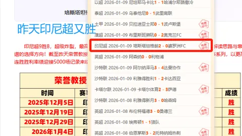 【独家解读】朱艺揭秘：中超外援名额或迎小幅度调整，过剩名额有望重返赛场！