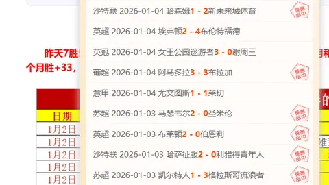 曼联老特拉福德免费午餐即将结束，周一会议揭晓消息。