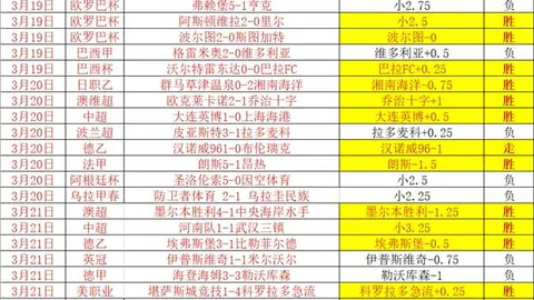 独行侠经营状况堪忧：23年盈利仅两年，库班直言亏损严重！