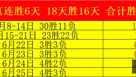 罗马诺曝：切尔西中卫查洛巴成科莫目标，估值分歧成转会难题